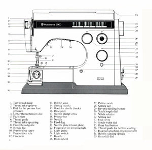 Instruction Manual, Viking 6360