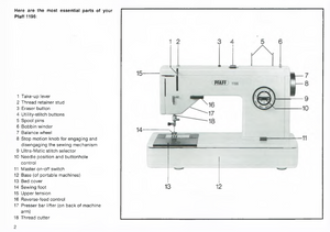 Instruction Book, Pfaff 1196, 1199