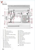 Viking Scandinavia 100 Instruction Manual