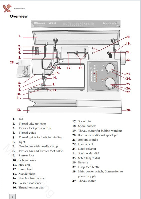 Instruction Manual, Viking Scandinavia 100