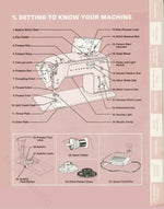 Singer Touch & Sew 758 Instruction Manual
