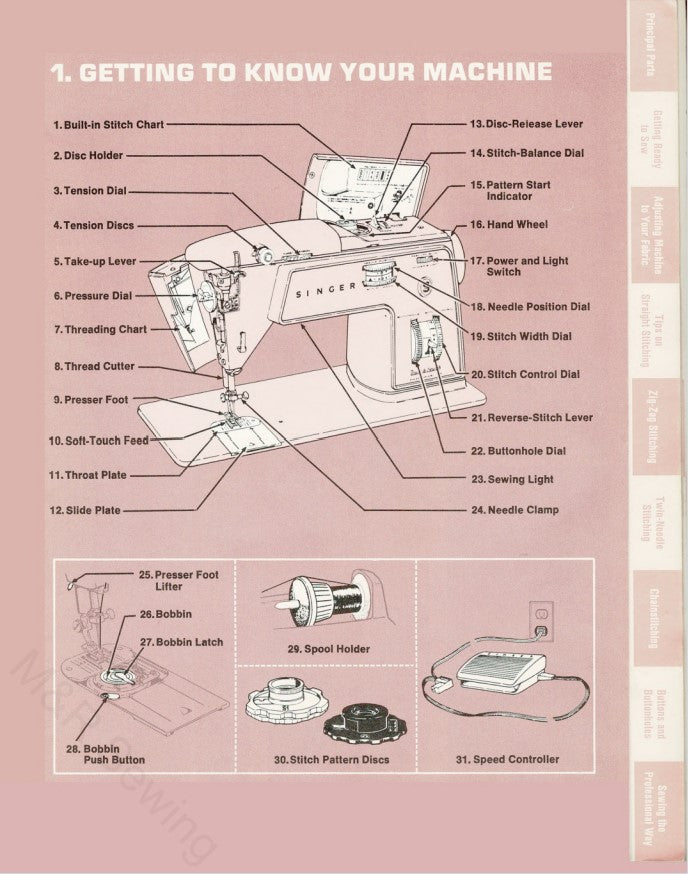 Singer Touch & Sew 758 Instruction Manual