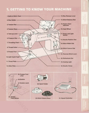 Instruction Manual, Singer 758