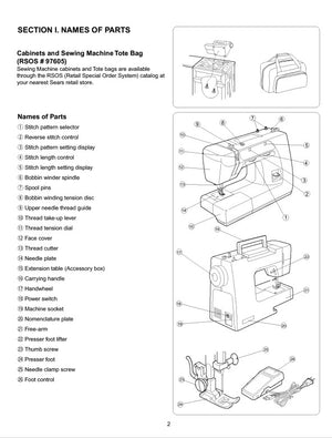 Instruction Manual, Kenmore 385.15510200