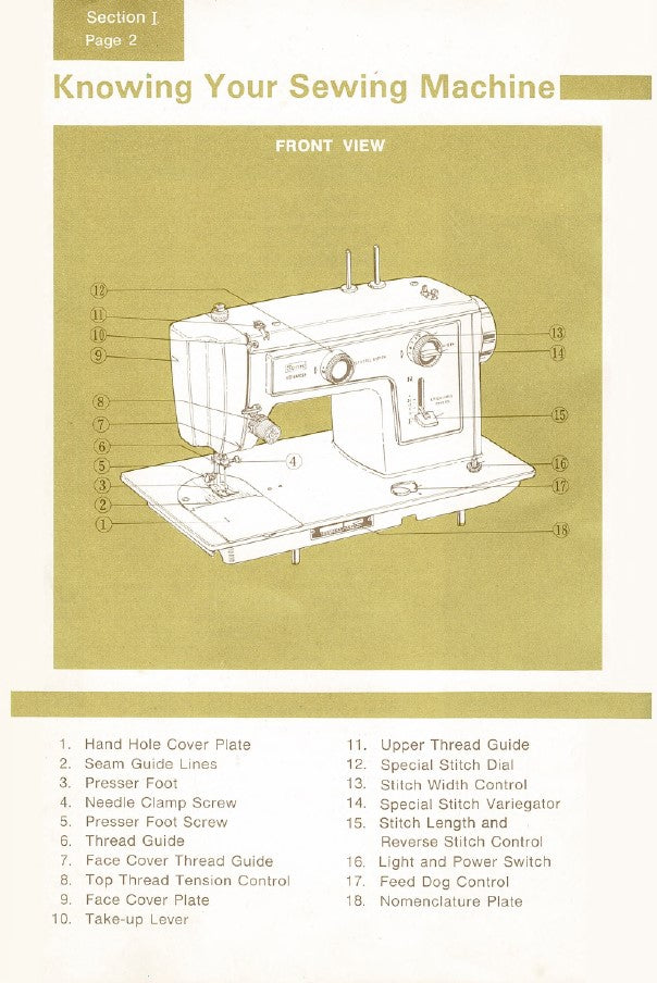 Instruction Manual, Kenmore 1250 - mrsewing