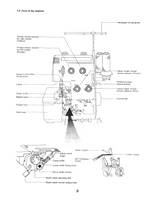 Baby Lock BL80 Serger Instruction Manual