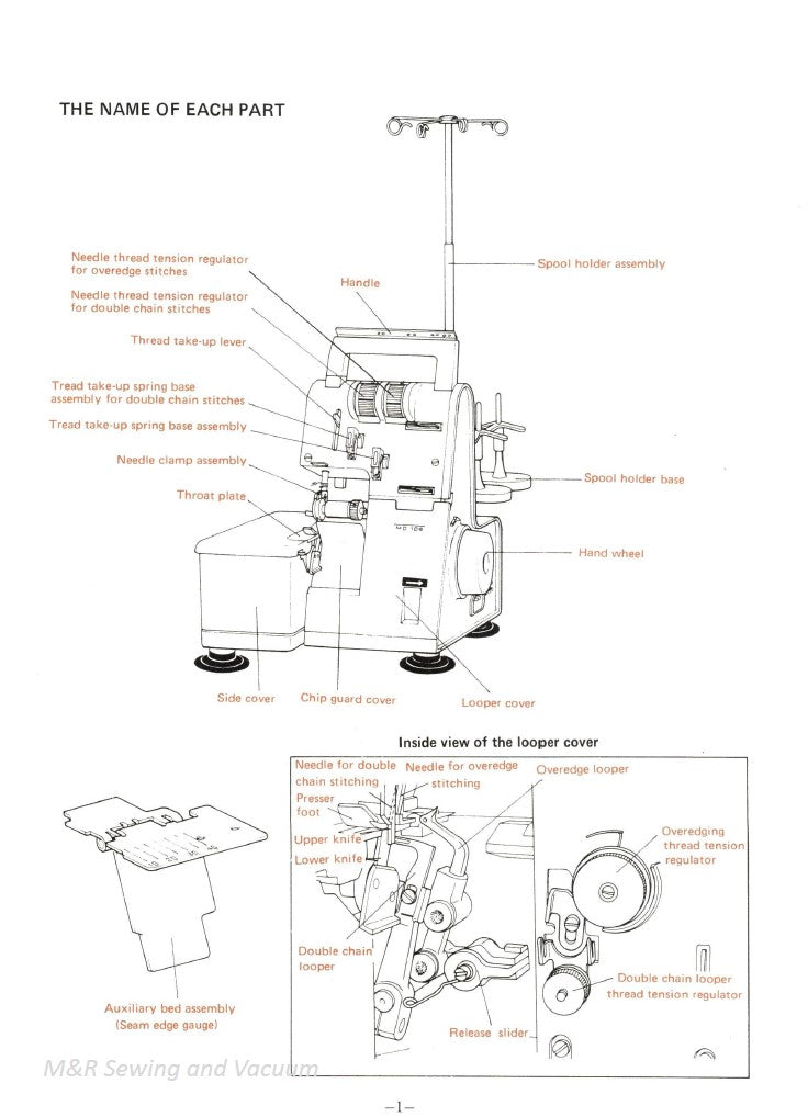 Instruction Book, Juki MO-104