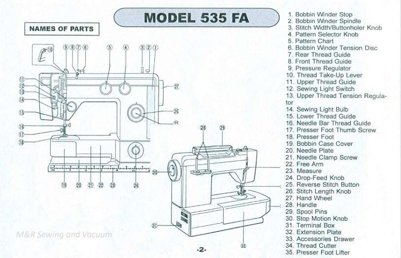 Instruction Manual, Necchi 534