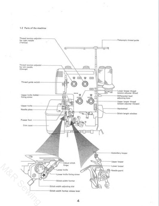 Image alt