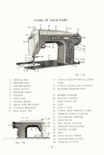 White 660 Instruction Manual