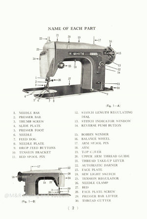 Instruction Manual , White 660