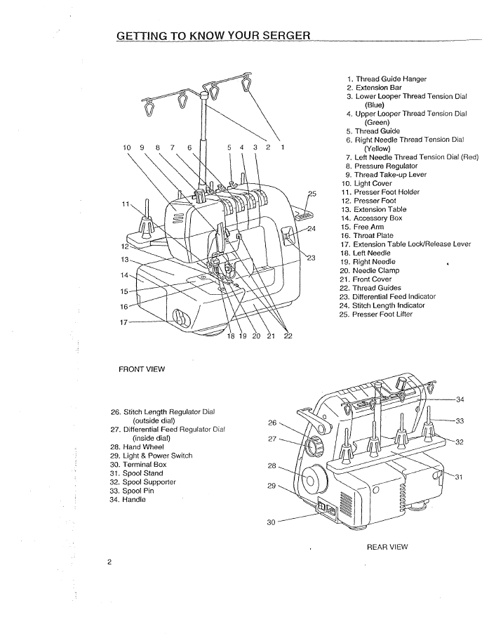 Instruction Manual, Baby Lock, BL5370