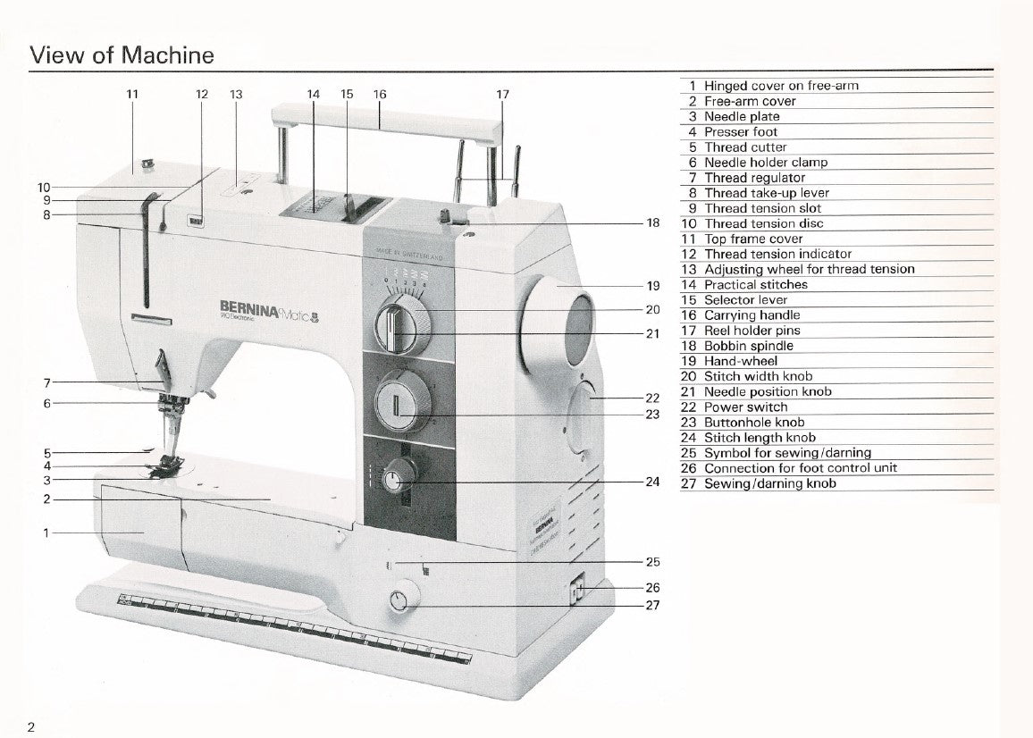 Sewing Machine Review: Bernina Matic 910 – the thread