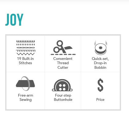 Baby Lock Joy Sewing Machine