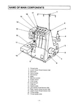 White Speedylock 1600 Instruction Manual