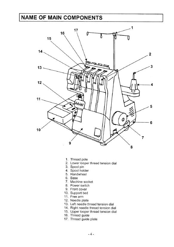 Instruction Manual, Speedylock 1600