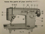 Brother 141 Instruction Manual