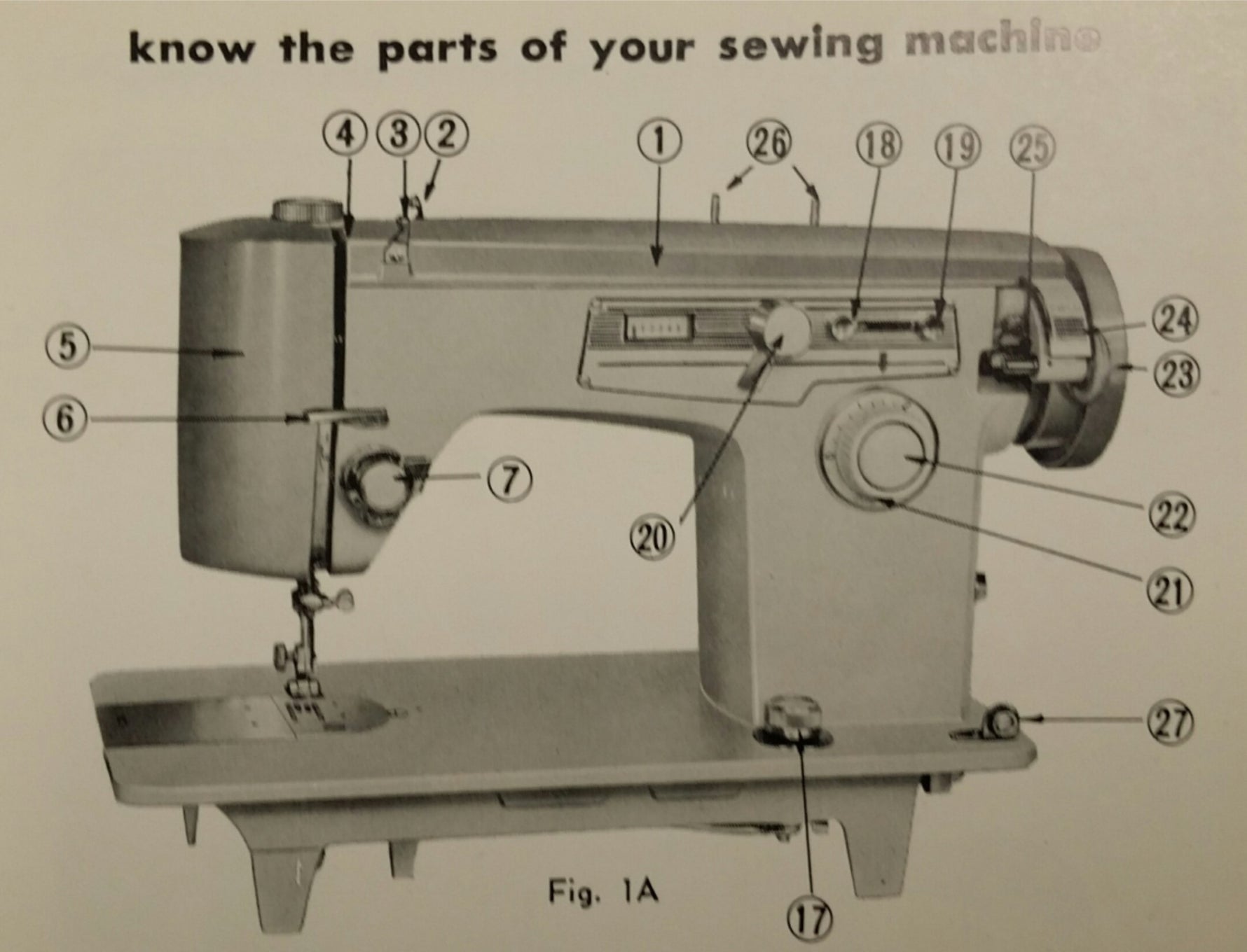 Brother 141 Instruction Manual