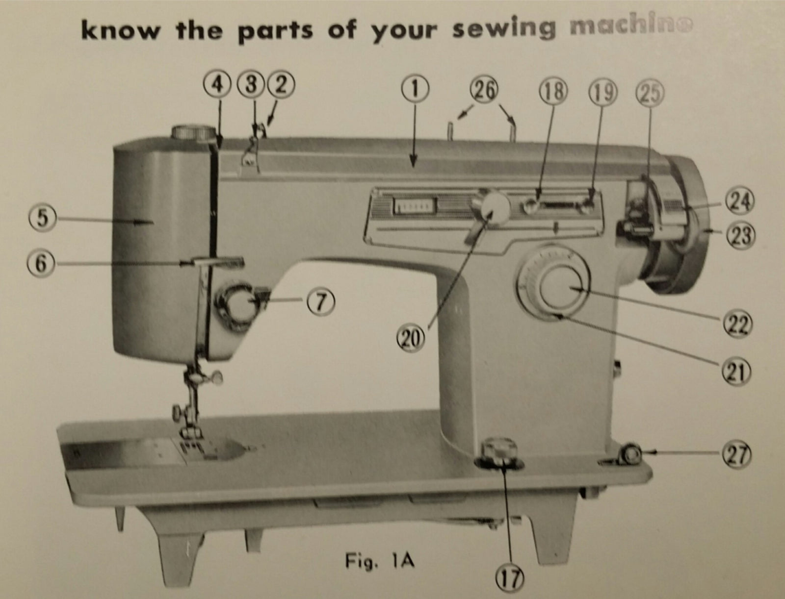 Brother 141 Instruction Manual