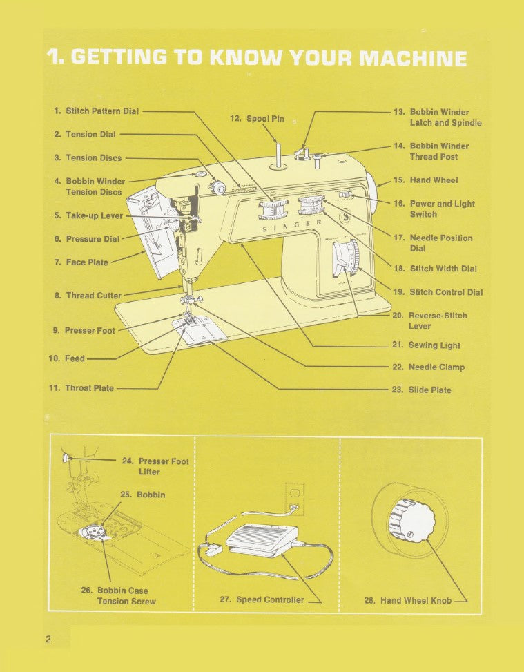 Instruction Manual, Singer 714