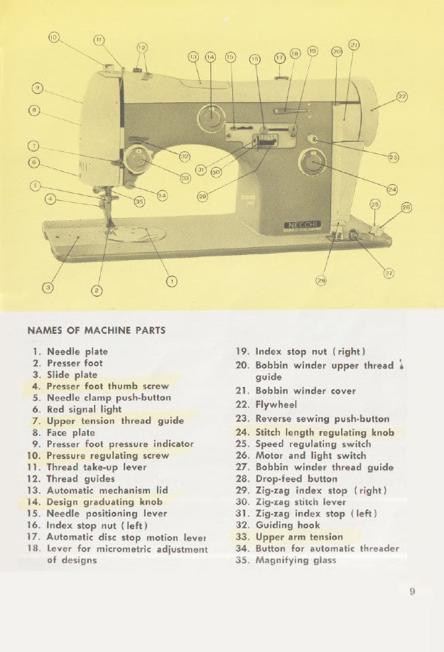 Instruction Manual, Necchi Super Nova