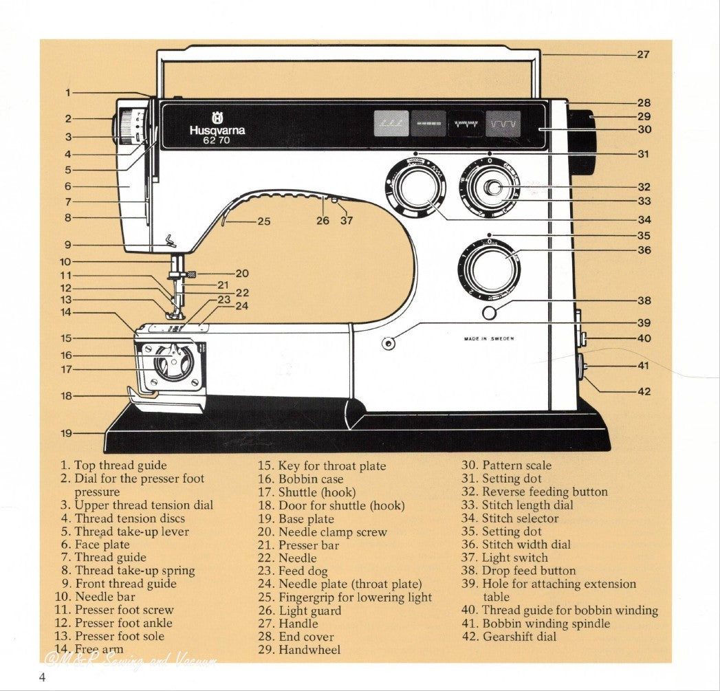 Instruction Manual, Viking 62701