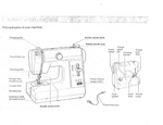 Baby Lock BL5500 Instruction Manual