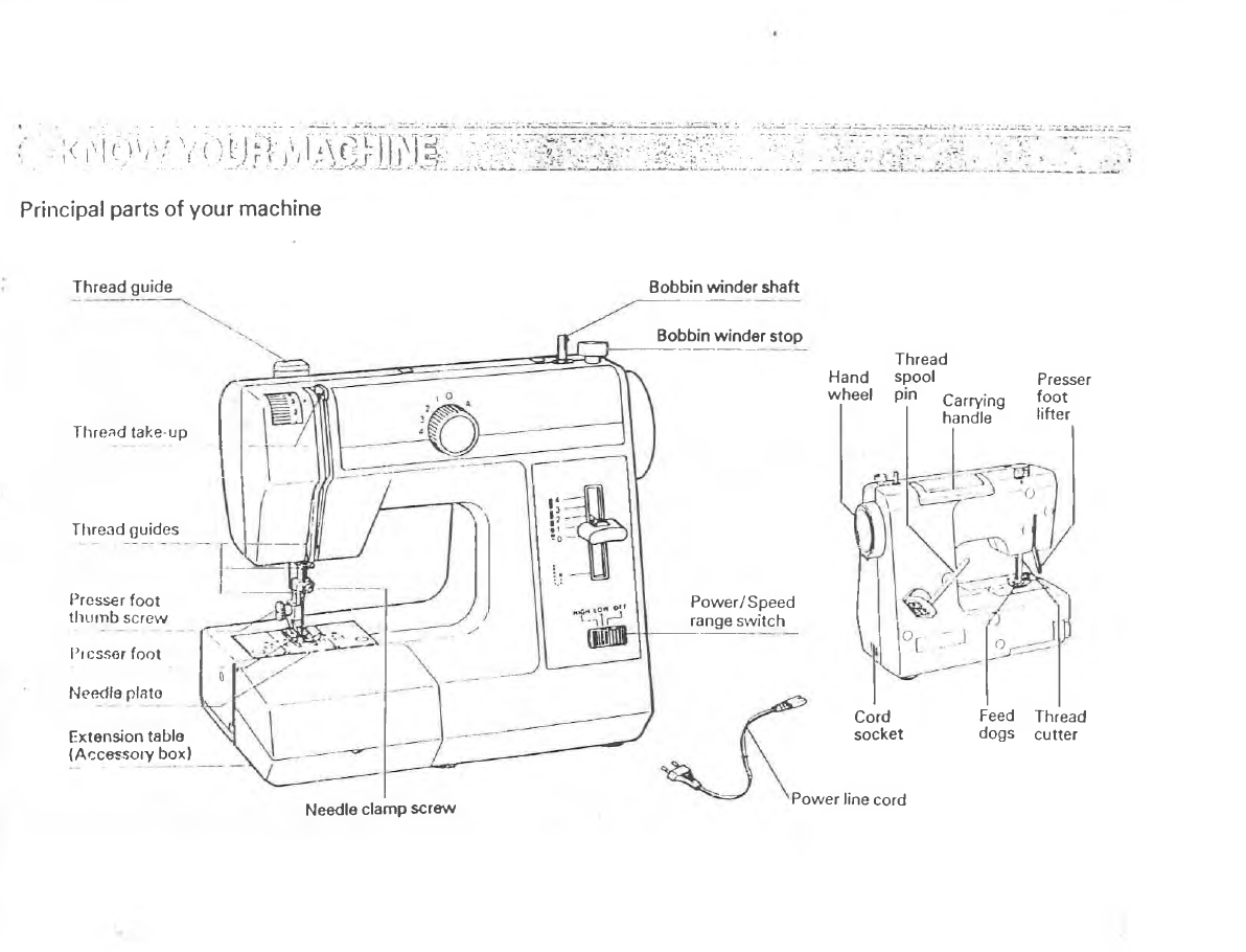 Baby Lock BL5500 Instruction Manual