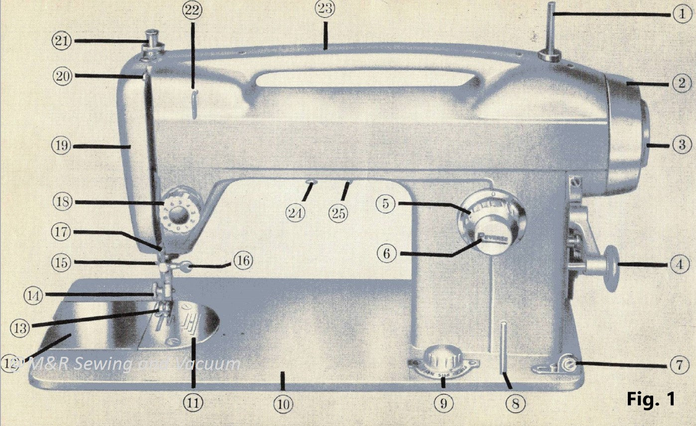 Instruction Manual, White 870