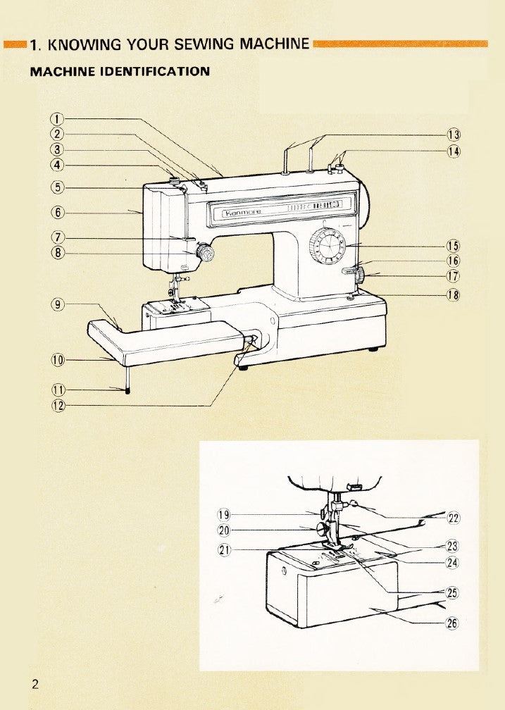 Kenmore Sewing Machine Parts  Sewing machine, Vintage sewing