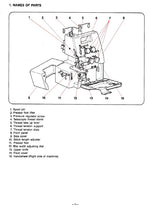 White 7234 Instruction Manual