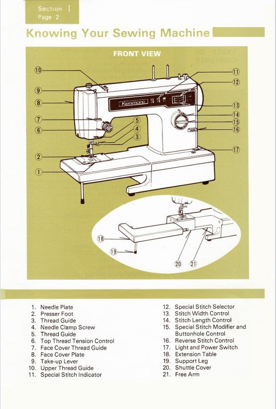 Instruction Manual, Kenmore 1341