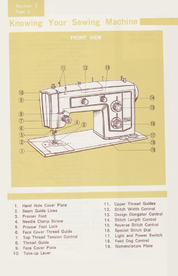 Kenmore 1802 Instruction Manual