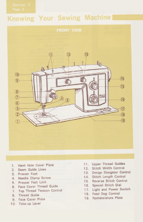 Sears Kenmore Model 86 Manual - mrsewing