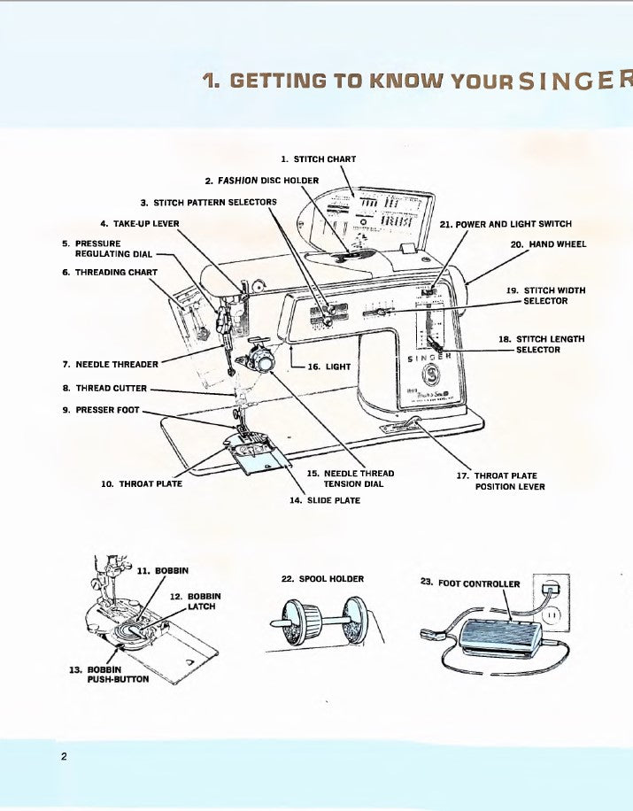 Singer Touch & Sew 620 Instruction Manual