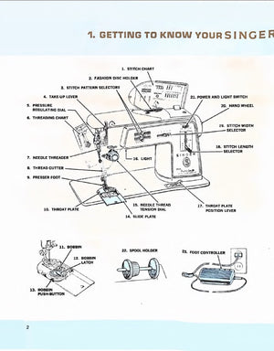 Instruction Manual, Singer 620