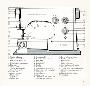 Instruction Manual, Viking 1030