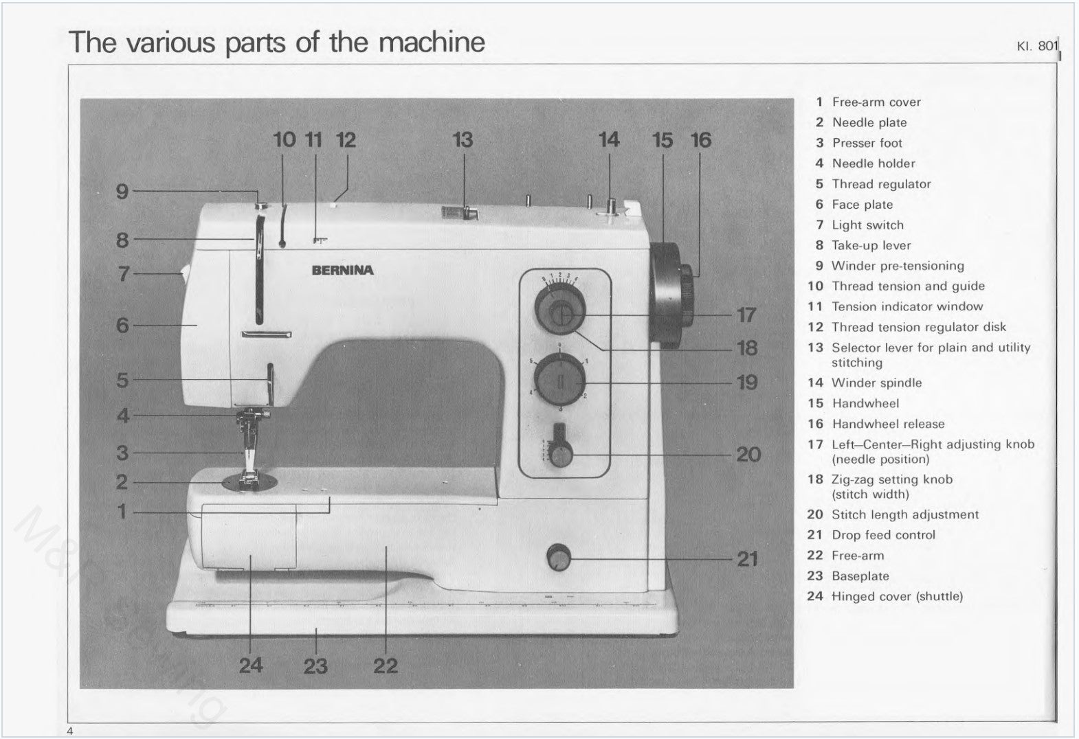 Instruction Manual, Bernina 801,802,811,812