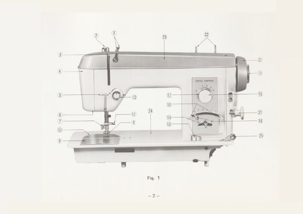White 925 Instruction Manual