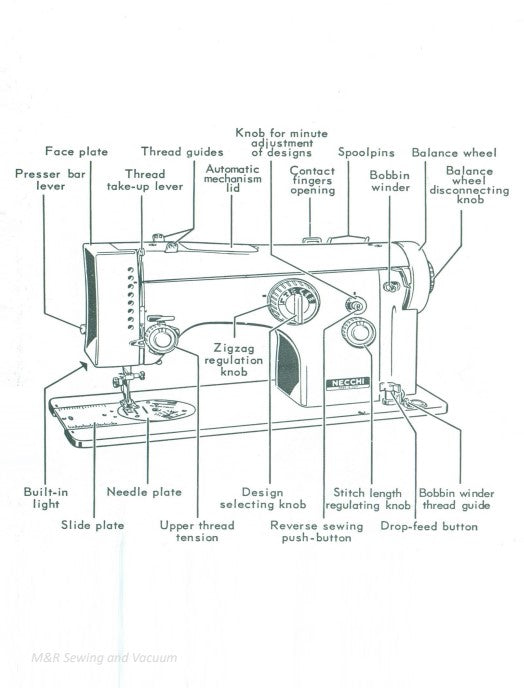 Instruction Manual, Necchi 554