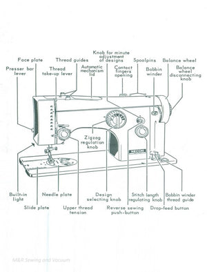 Instruction Manual, Necchi 554