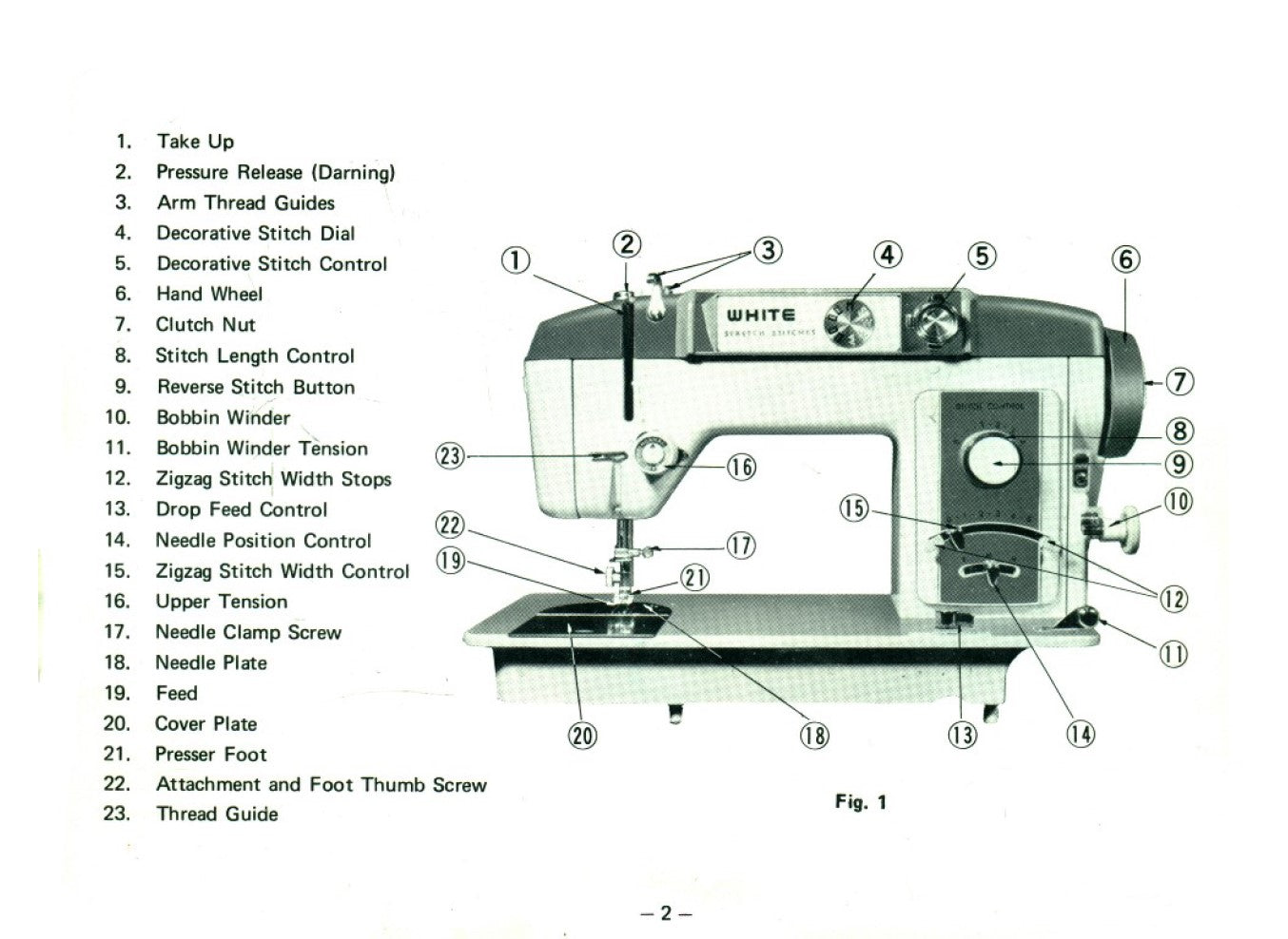 Instruction Manual, White 940