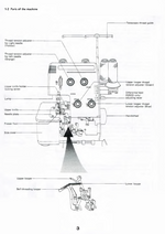 Baby Lock BL5260/D Instruction Manual