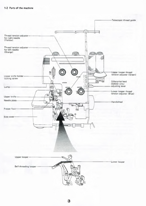 Instruction Book, Baby Lock BL5260