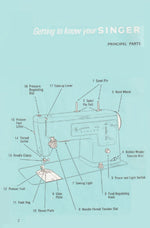 Singer Stylist Model 457 Instruction Manual