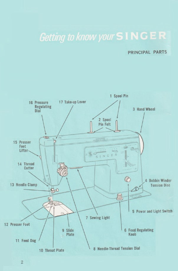 Singer Stylist Model 457 Instruction Manual