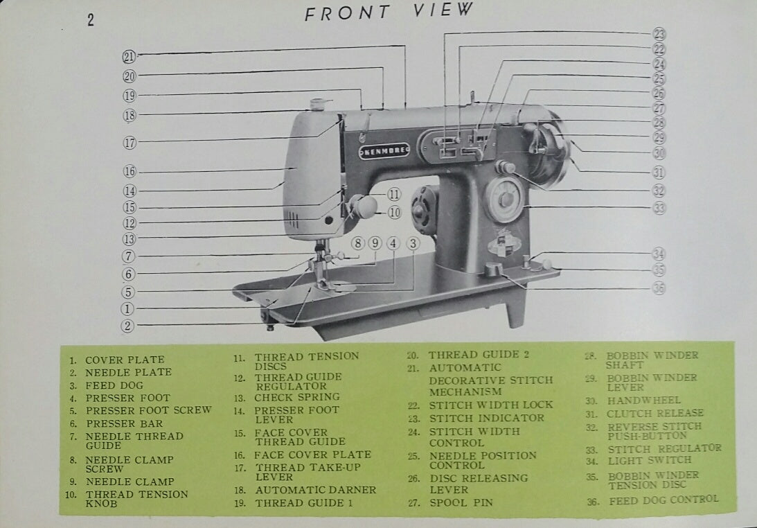 Kenmore Model 37 Instruction Book