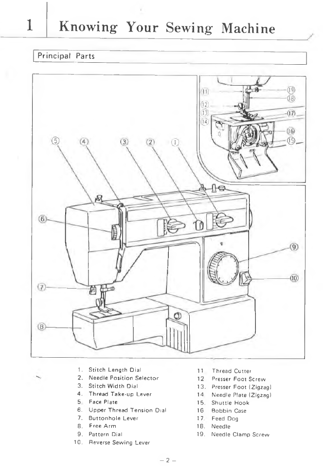 Instruction Manual, XL2022 Brother - mrsewing