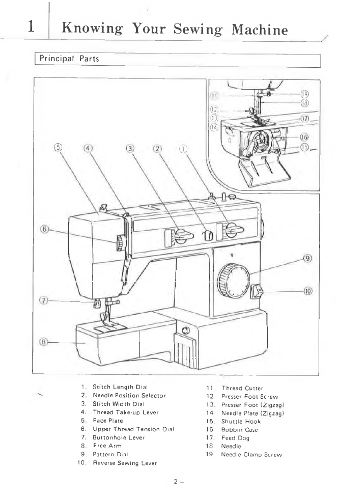 Instruction Manual, Baby Lock Companion 713