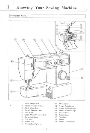 Instruction Manual, Baby Lock Companion 713